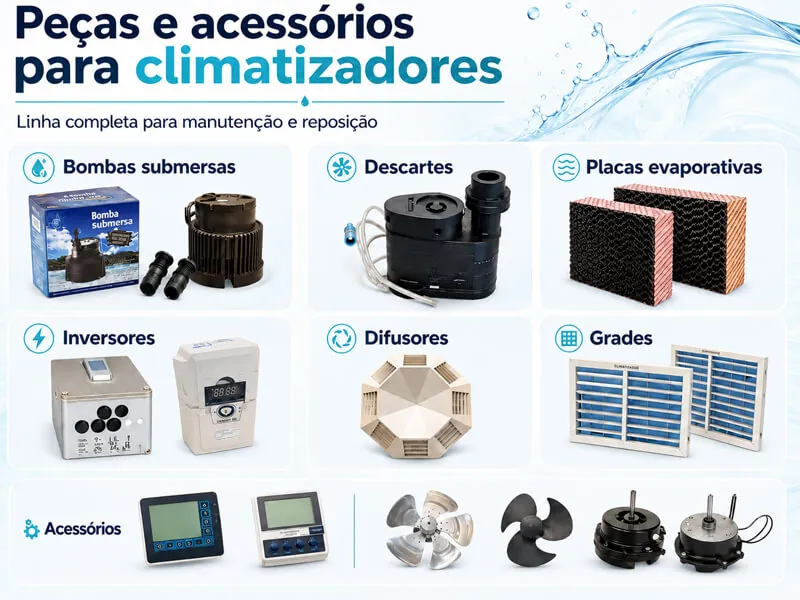 Catálogo da K10 com a linha completa de peças e acessórios para climatizadores